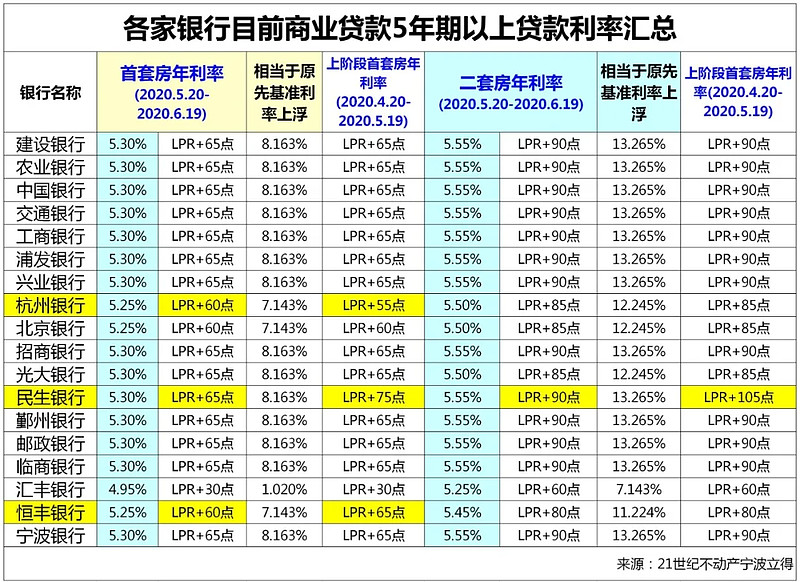 深圳市盐田区全款车贷款攻略.车贷全款与分期的对比.如何选择最合适的车贷方式